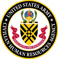 army civilian personnel advisory center cpac